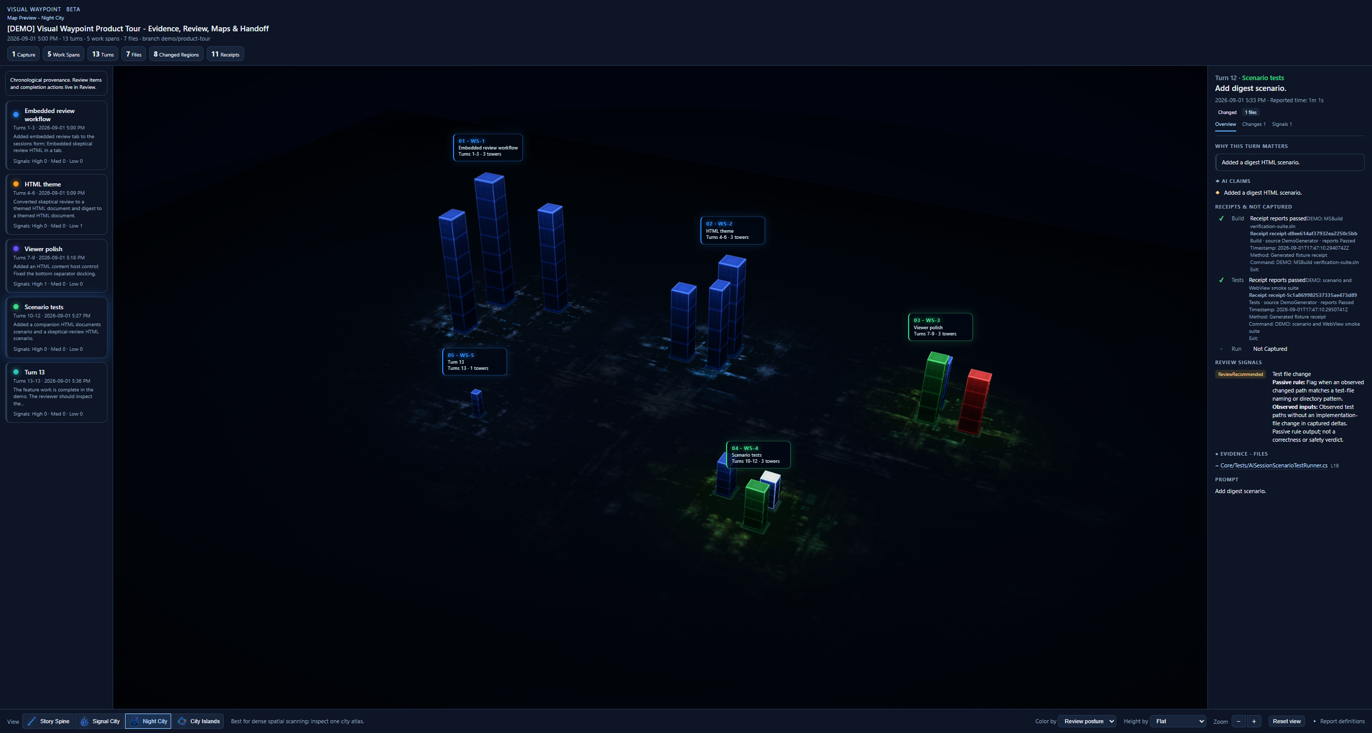 Visual Waypoint Night City Product Tour view showing five Work Spans as illuminated three-dimensional tower clusters with a selected Turn inspector.