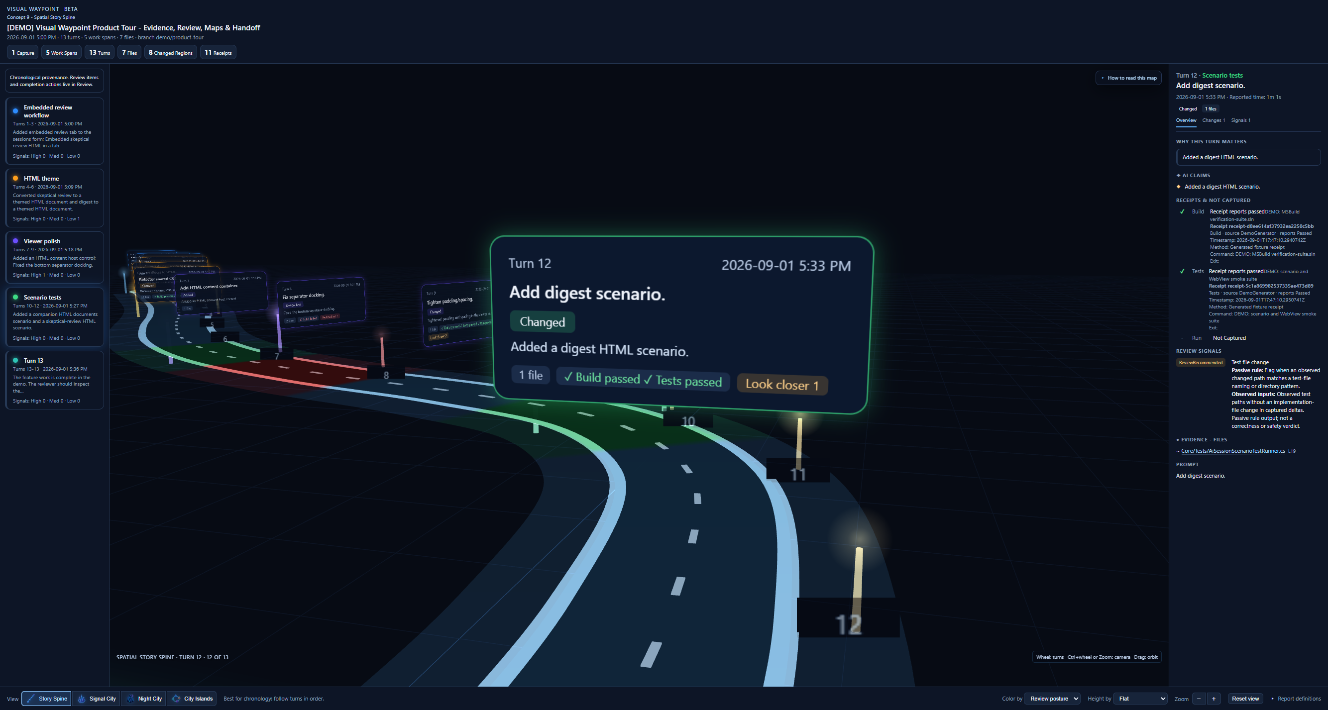 Visual Waypoint Story Spine Product Tour view showing Work Spans and Turns along a chronological three-dimensional route.